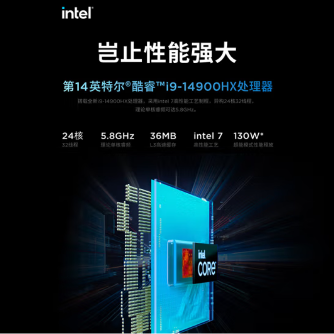 Lenovo/ Savior 2024 новый Y9000P/Y7000P полное оснащение 4060 студентский ноутбук