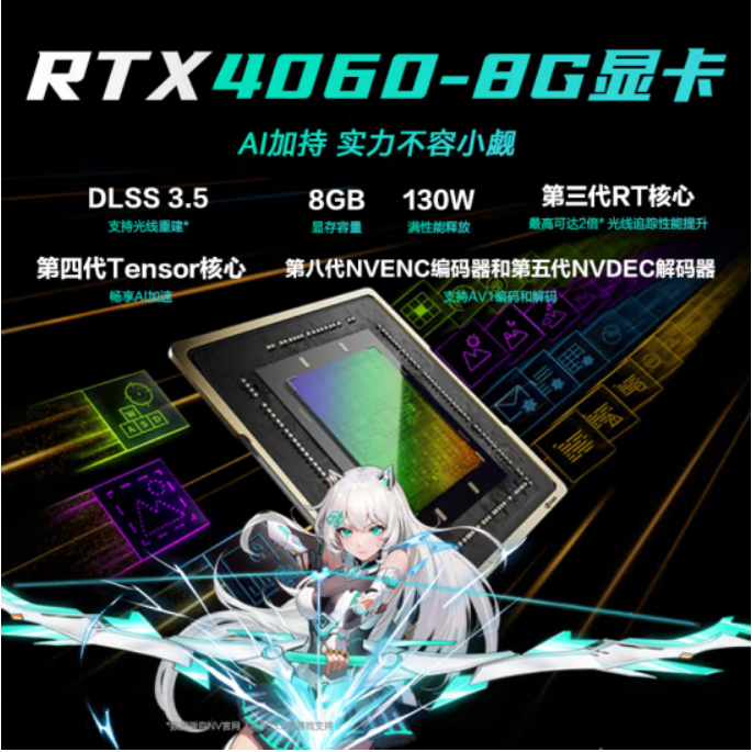 Asus/ Tianxuan 5Pro i9 новая 4060 полнофункциональный студент игровой киберспорт ноутбук