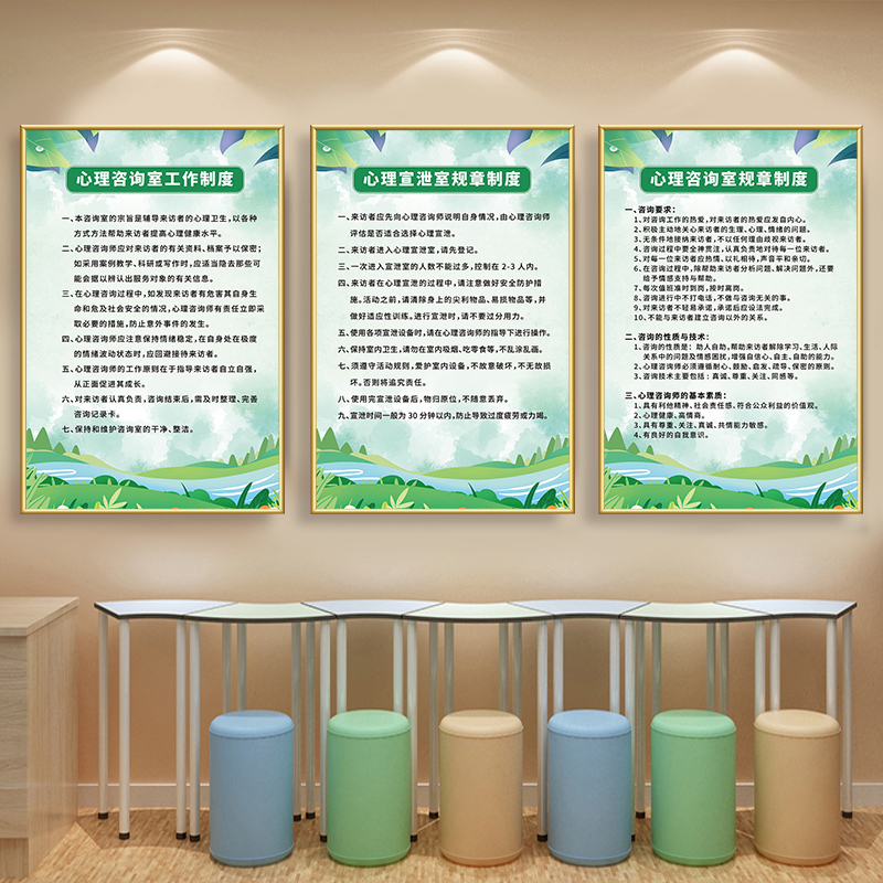 Psychological Health Consultation Room Decorative Painting Work Rules Management System School Community Grids Slogan Wall Chart Poster