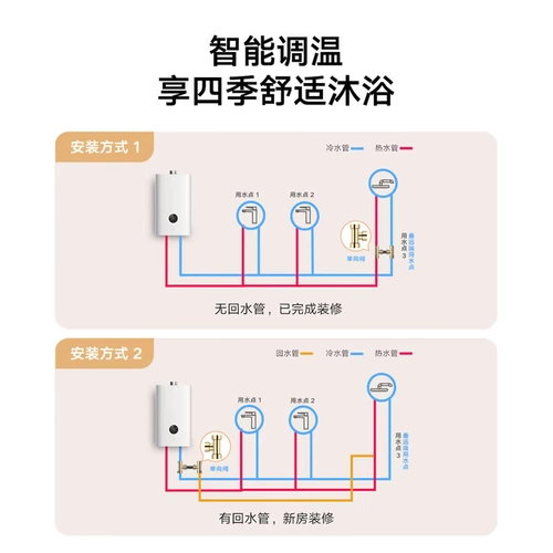 小米 Mijia Zero -Cold Water Gas Water Devite S1 Домохозяйство 18 л. Природное газ.