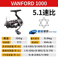 20vanford-1000 5,1 соотношение скорости