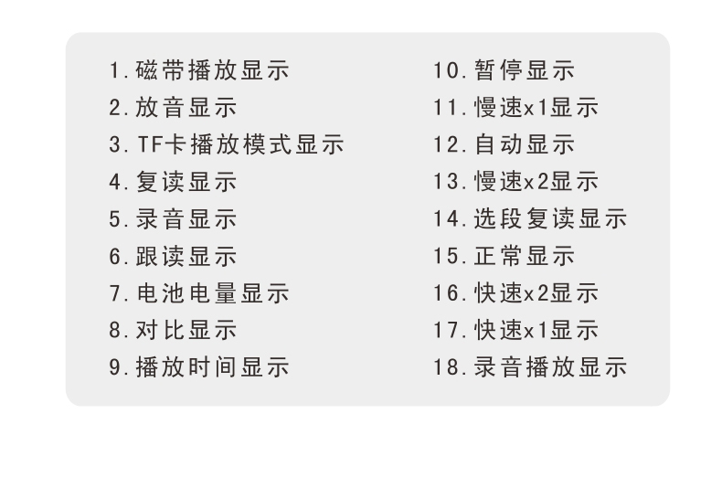 máy nghe nhạc spotify PANDA / Panda F-381 Repeater Băng ổ đĩa tiếng Anh Máy học tiếng Anh Học sinh học tiếng Anh Walkman Recorder có thể sạc lại Trình phát giảng dạy nhỏ băng phiên âm MP3 - Máy nghe nhạc mp3