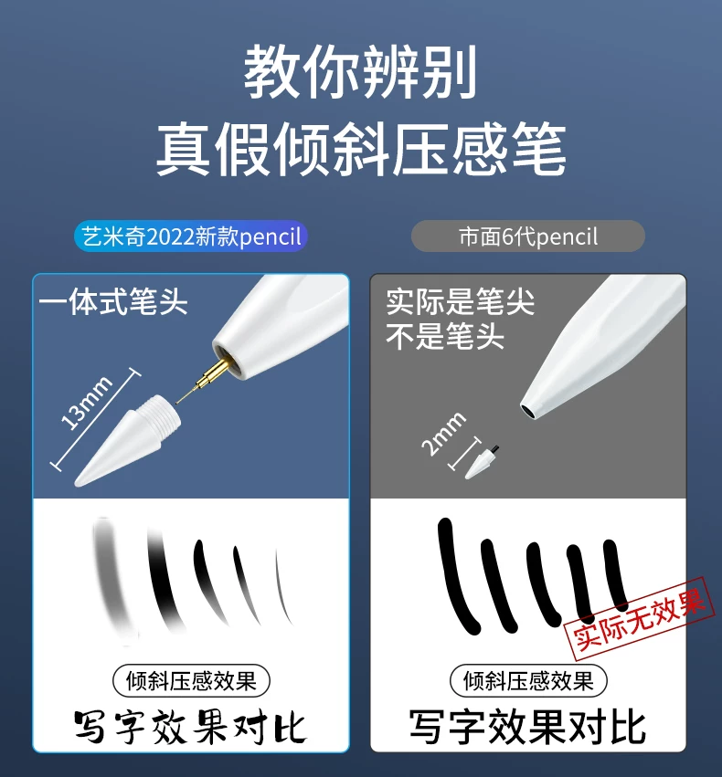 Насадка-капациатор для Apple Pencil Yimechi подходит для iPad, стилус Defense Tank iPadpencil замена второго поколения PRO3 - стилус для сенсорного экрана, Apple Pen, первый поколение iPad handwriting