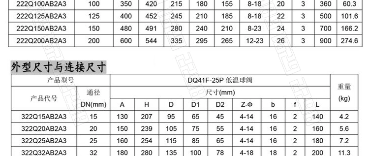 van trục vít Van bi đông lạnh bằng khí nén DN50 rèn nhiệt độ cực thấp -196 ° nitơ lỏng và mặt bích oxy lỏng van ngắt nhanh chống cháy nổ van điện từ khí nén smc van điện từ đóng mở khí nén