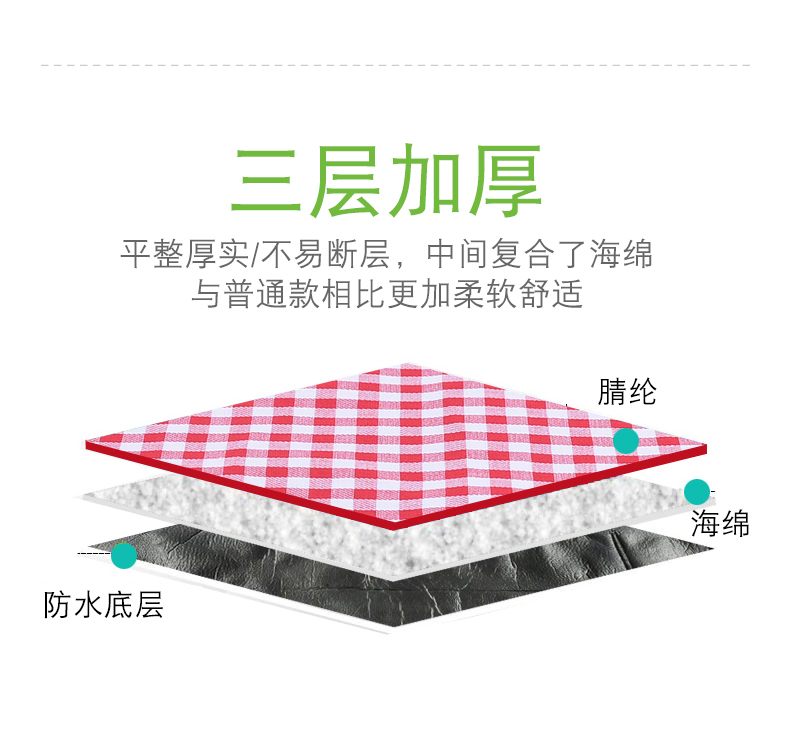 Thảm dày ngoài trời dày 5 mm mat dã ngoại di động du lịch mùa xuân mat siêu lớn công viên ngoại ô siêu nhẹ mat gấp - Thảm chống ẩm / Mat / Gối chieu ngu van phong