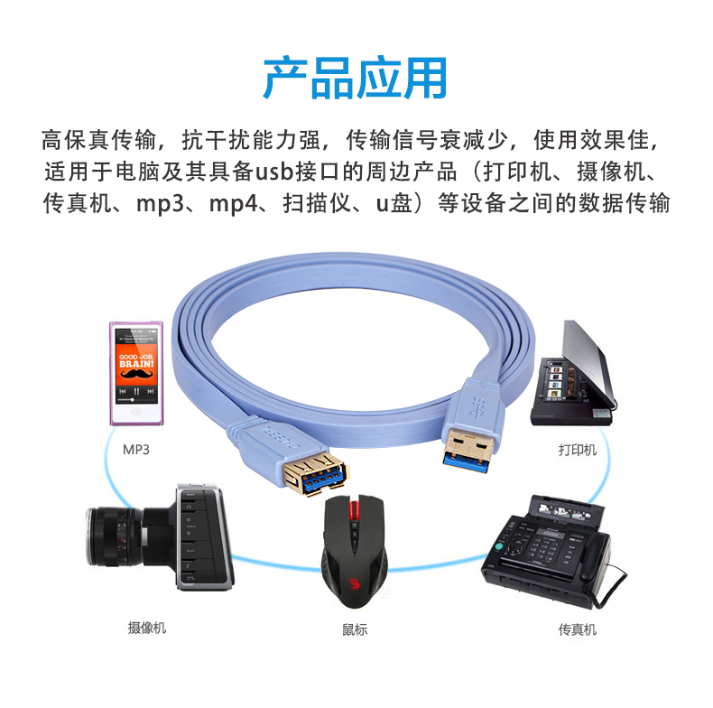 cáp mở rộng Akihabara USB3.0 kết nối trên máy tính mẹ chuột 123 U-chiều dài dòng dữ liệu Mega - USB Aaccessories quạt sạc mini