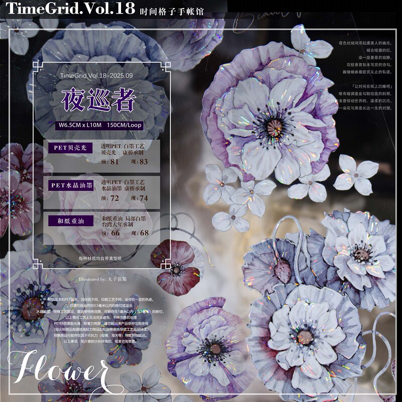 Timegrid Time Grid Mushroom Retro Dark Style Vintage Frame Vintage Tone Night Patrol Planner Tape