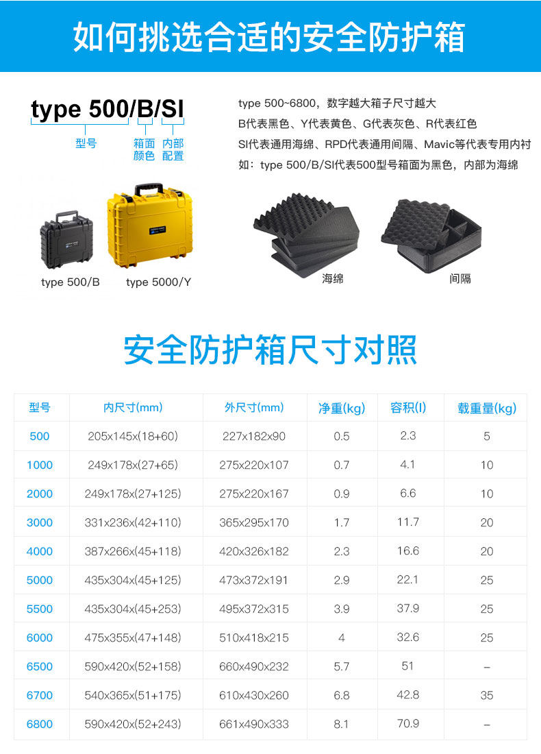 Type500 Detail_17.jpg
