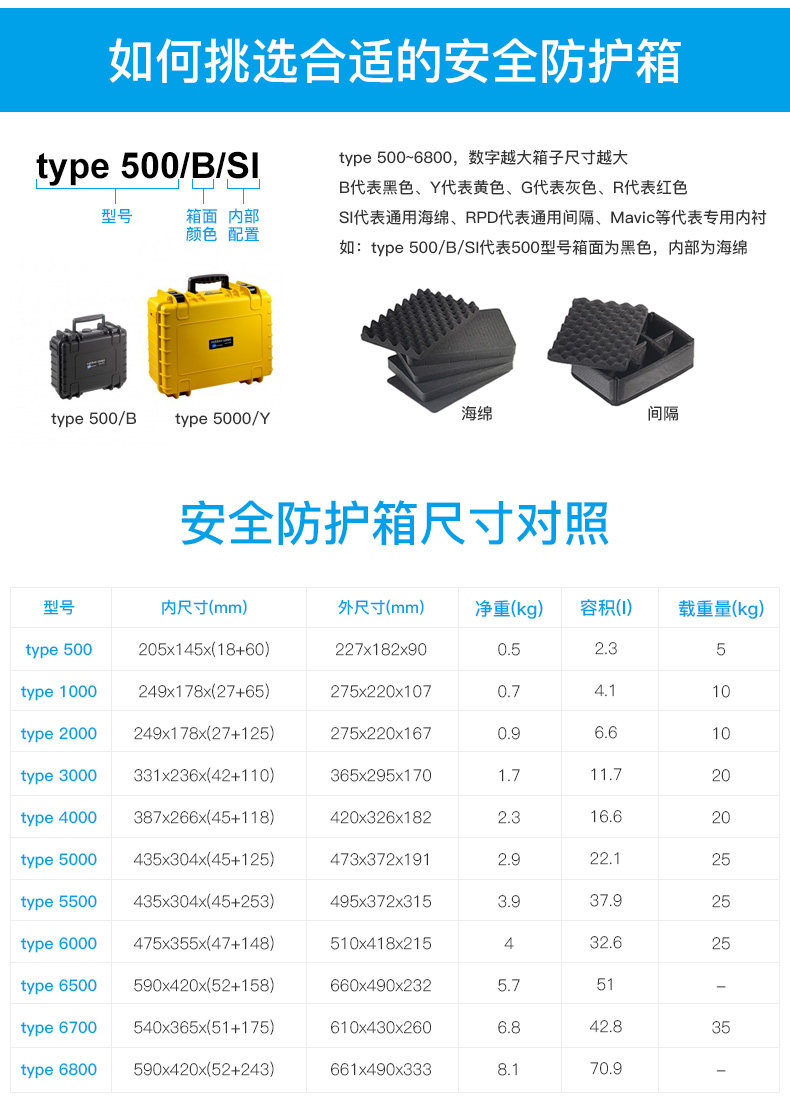 Сравнение измерений_01.jpg