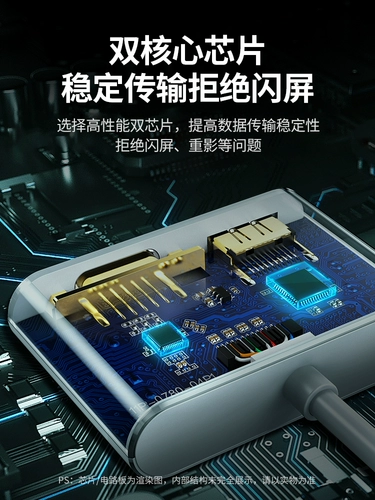 绿联 MinIDP в HDMI/VGA Apple Computer Centurter Small DP -интерфейс Mini Lightning Display Display