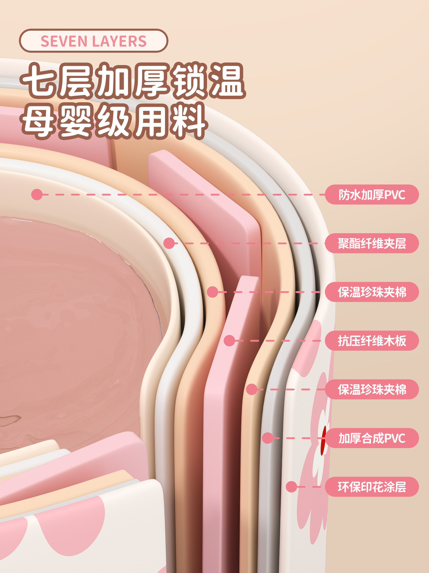 Foot Bath Bucket That Covers the Calves, Foot Spa for Health and Steaming, Over-The-Knee Foot Bath Bag, Insulated, Thickened, Portable, Foldable Foot Washing Basin for Home Use