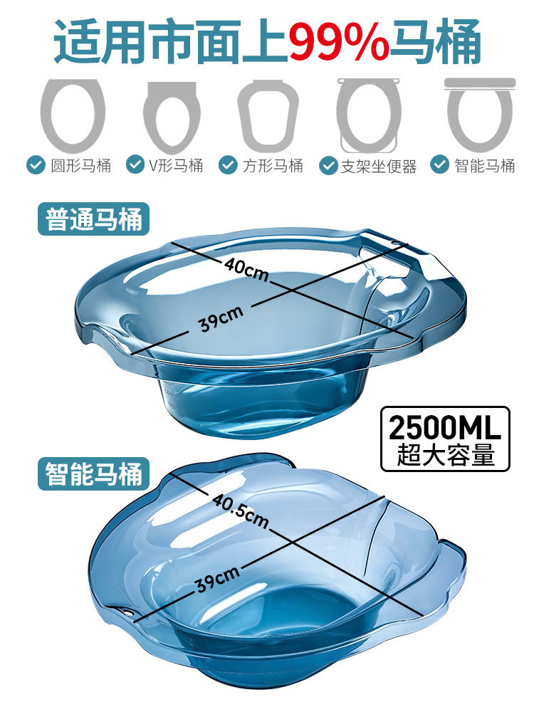 Bidet for Pregnant Women, No Need to Squat, Hemorrhoid Relief for Men, Special Steaming Toilet Basin for Women, Postpartum Care Tool