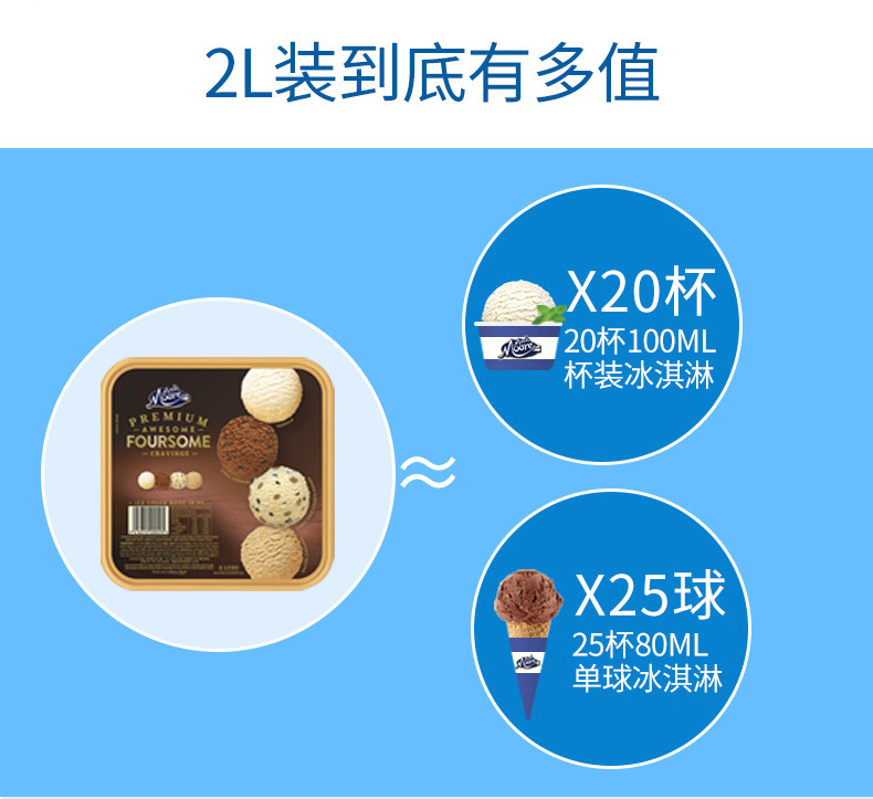 新西兰原装进口 Much Moore 冰淇淋 2L 六种口味可选 图4