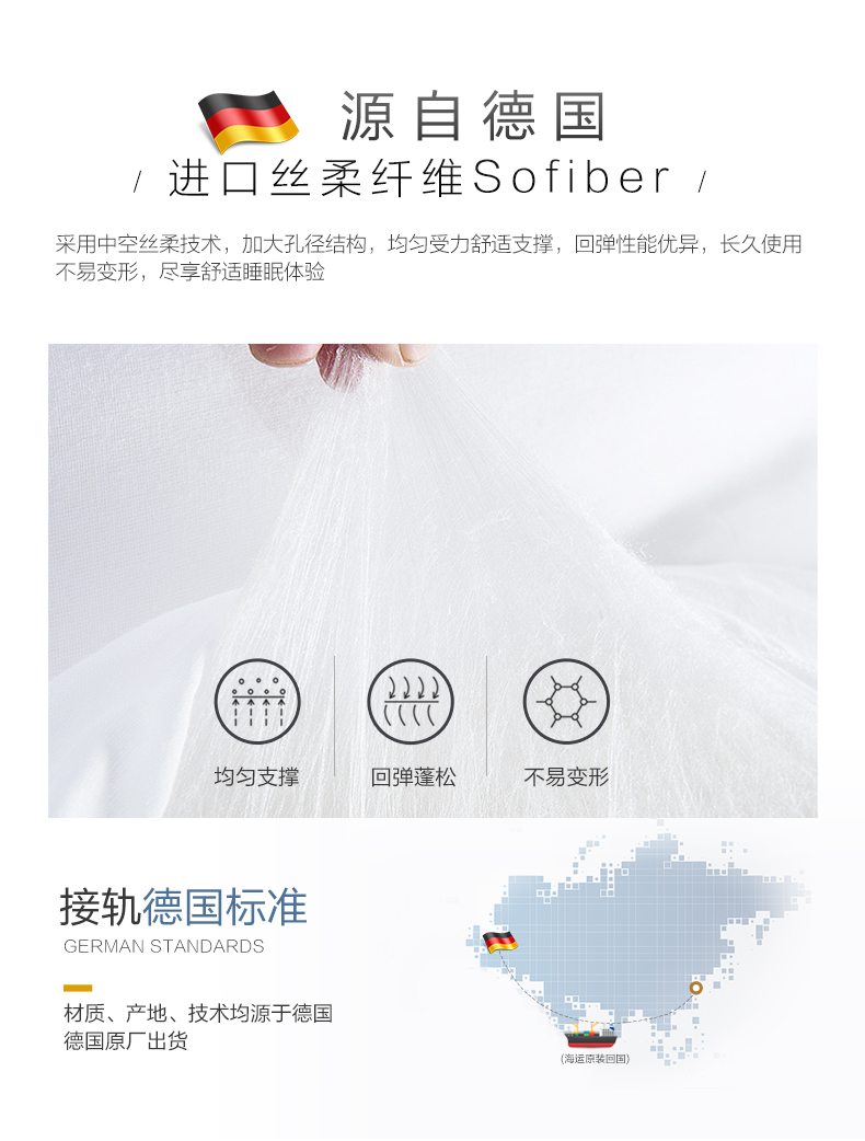 希尔顿酒店床品供应商 柔眠家纺白鹅毛羽绒枕头 单只 图7
