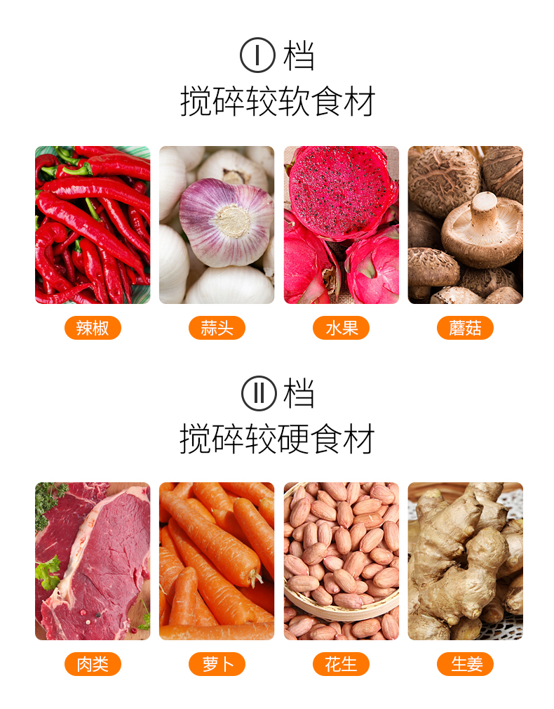 荣事达 多功能电动绞肉机 搅碎机 2斤标准容量 图15