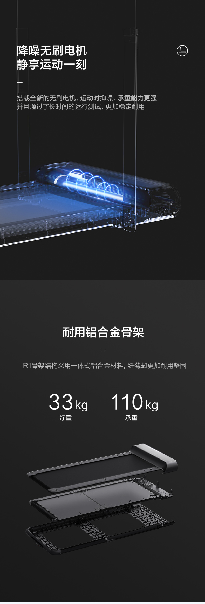 小米生态链 Walkingpad 多功能折叠家用健身跑步机 图5