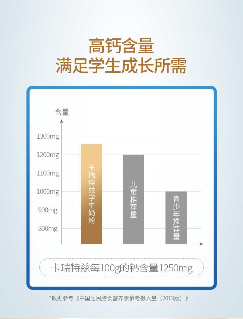 卡瑞特兹进口高钙牛奶粉