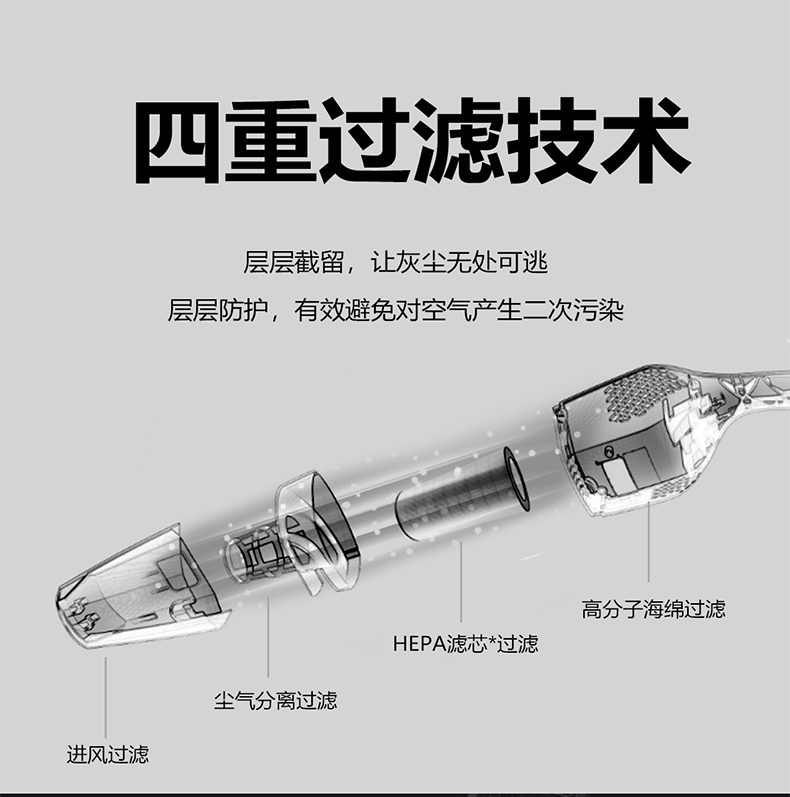 Máy hút bụi không dây Vias weiais dành cho gia đình nhỏ với chiếc máy hút lông mèo mạnh mẽ cầm tay mạnh mẽ - Máy hút bụi robot hút bụi shimono