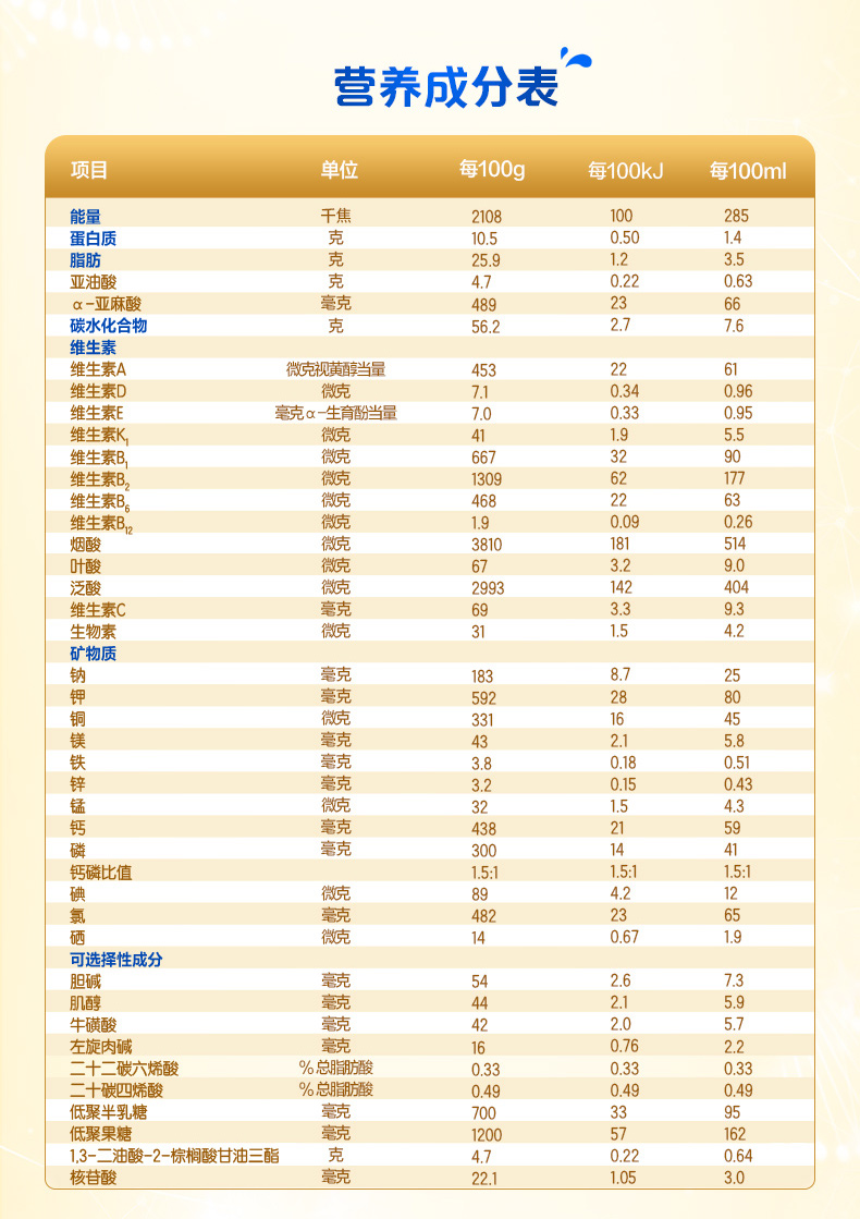 佳贝艾特羊奶粉悦白150克