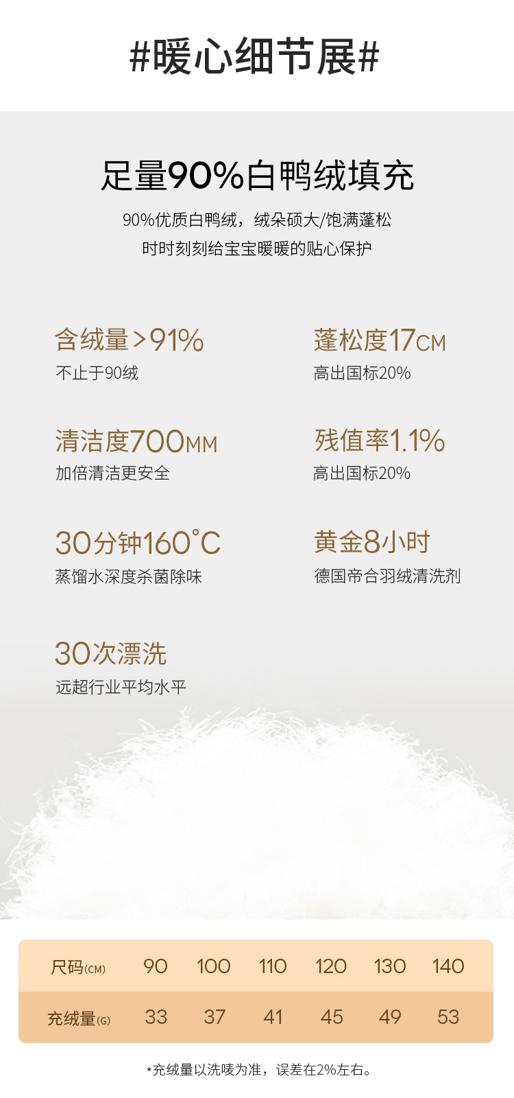 日本人气童装 petitmain 男女童装羽绒服 A类标准 90%充绒量 图3