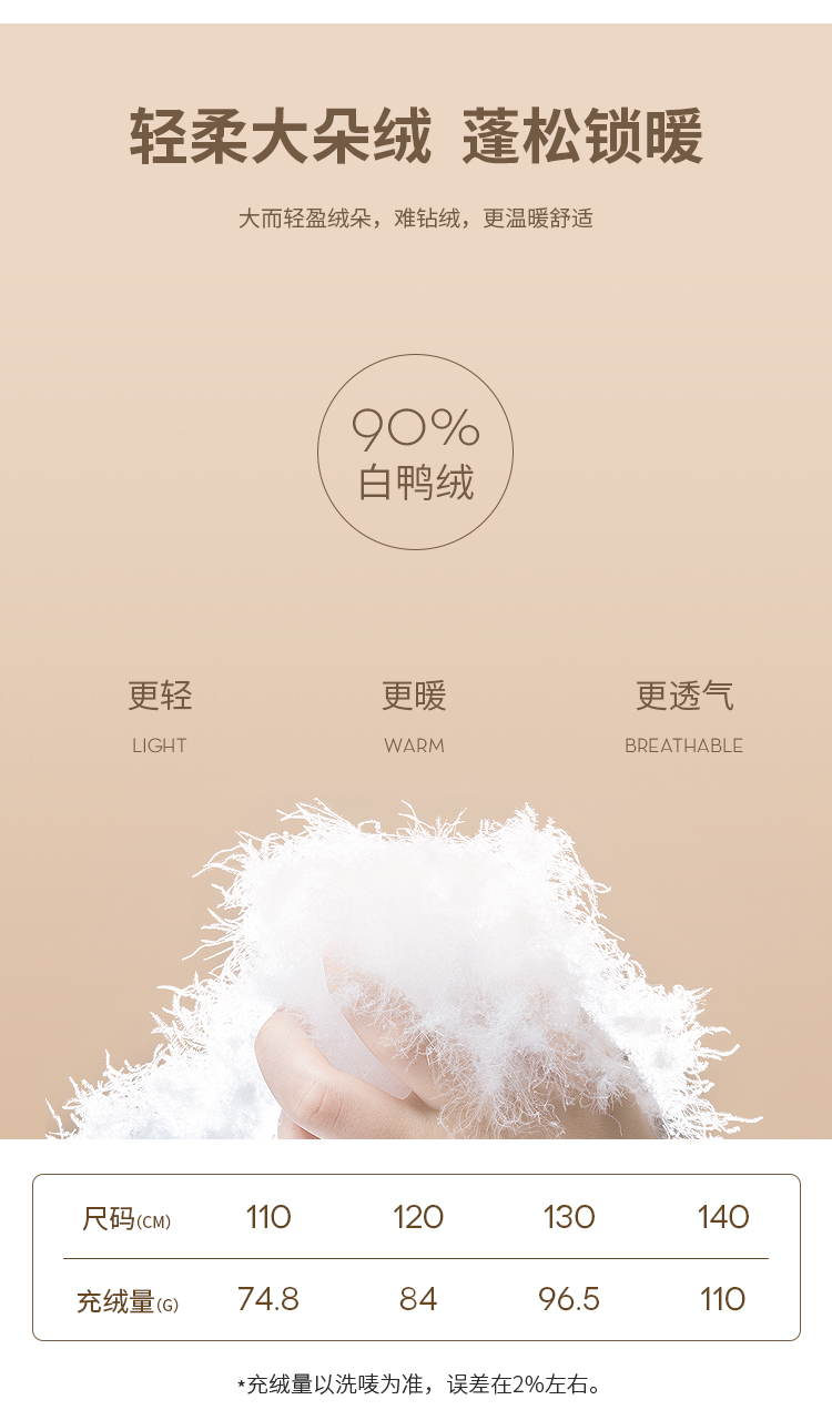 日本超高人气童装品牌 petit main 2020新款女童中长款加厚羽绒服 图3