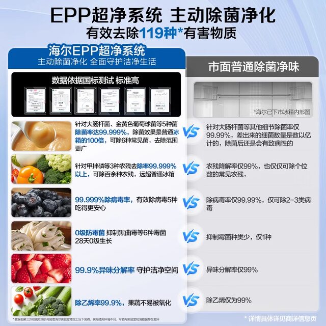 Haier Bcd-659Wghtde5Wvu1 First-Class Energy Efficiency Large-Capacity Household Air-Cooled Frost-Free Refrigerator