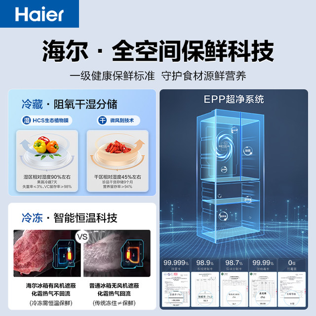Haier Bcd-509Wghfd19G8U1 Full-Space Fresh-Keeping Air-Cooled Refrigerator with Three Temperature Settings for Mothers and Babies
