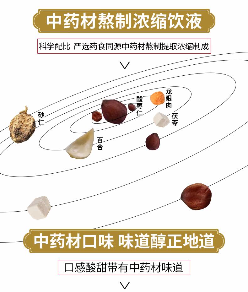 元道堂 睡前酸枣仁 百合茯苓膏 250ml 助睡眠 图5