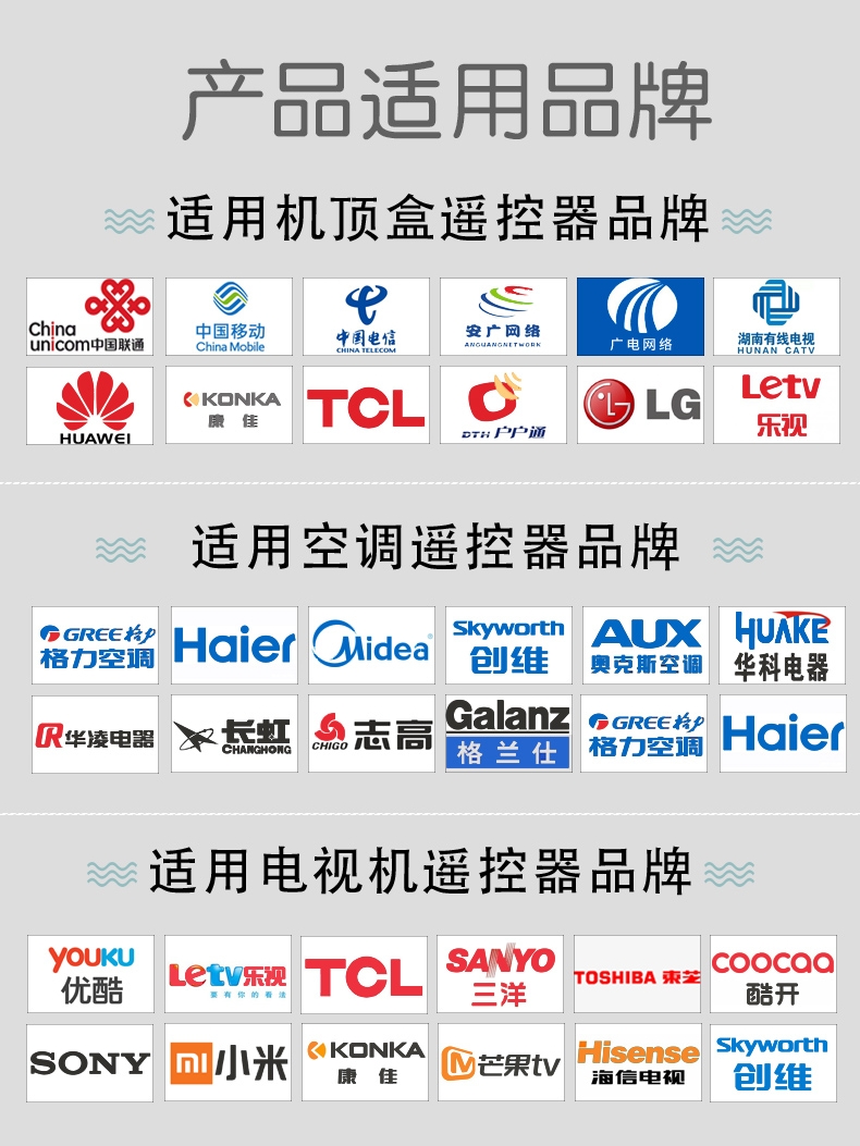 TV set-top box air-conditioning remote control cover HD transparent silicone shelf dust and waterproof protective cover
