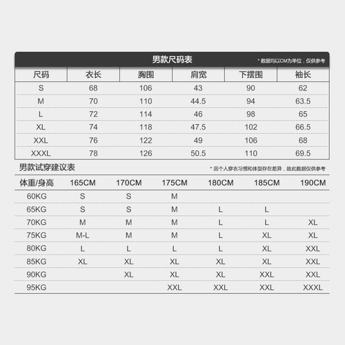 Дорожная ветровка, спортивный камуфляжный ветрозащитный плащ, легкая и тонкая куртка, одежда для защиты от солнца