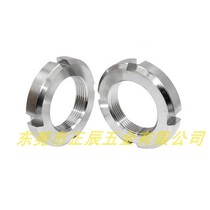 SSAN00 -- SSAN23 stainless steel 304 round nut JLNS BKJ61 Taiwan import bearing with screw cap
