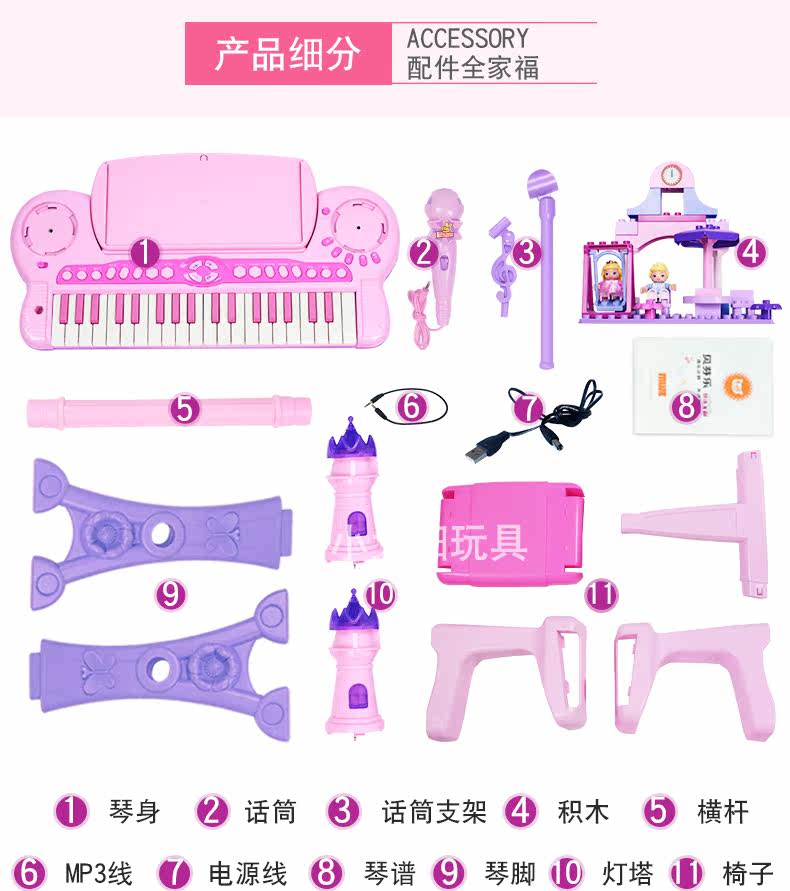 Befenle Toys 88037 Tianyan сцены блокирует электронные сведения о фортепиани-продукте Source-790_11.jpg