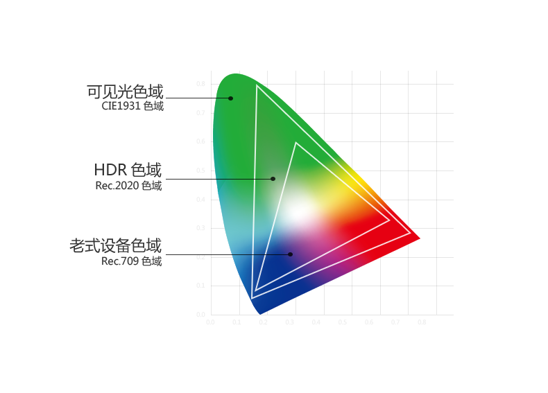 Egreat Egreat A5 4KHDR máy nghe nhạc đĩa cứng máy nghe nhạc UHD Blu-ray 3D để điều hướng các SF - Trình phát TV thông minh cục phát wifi không dây