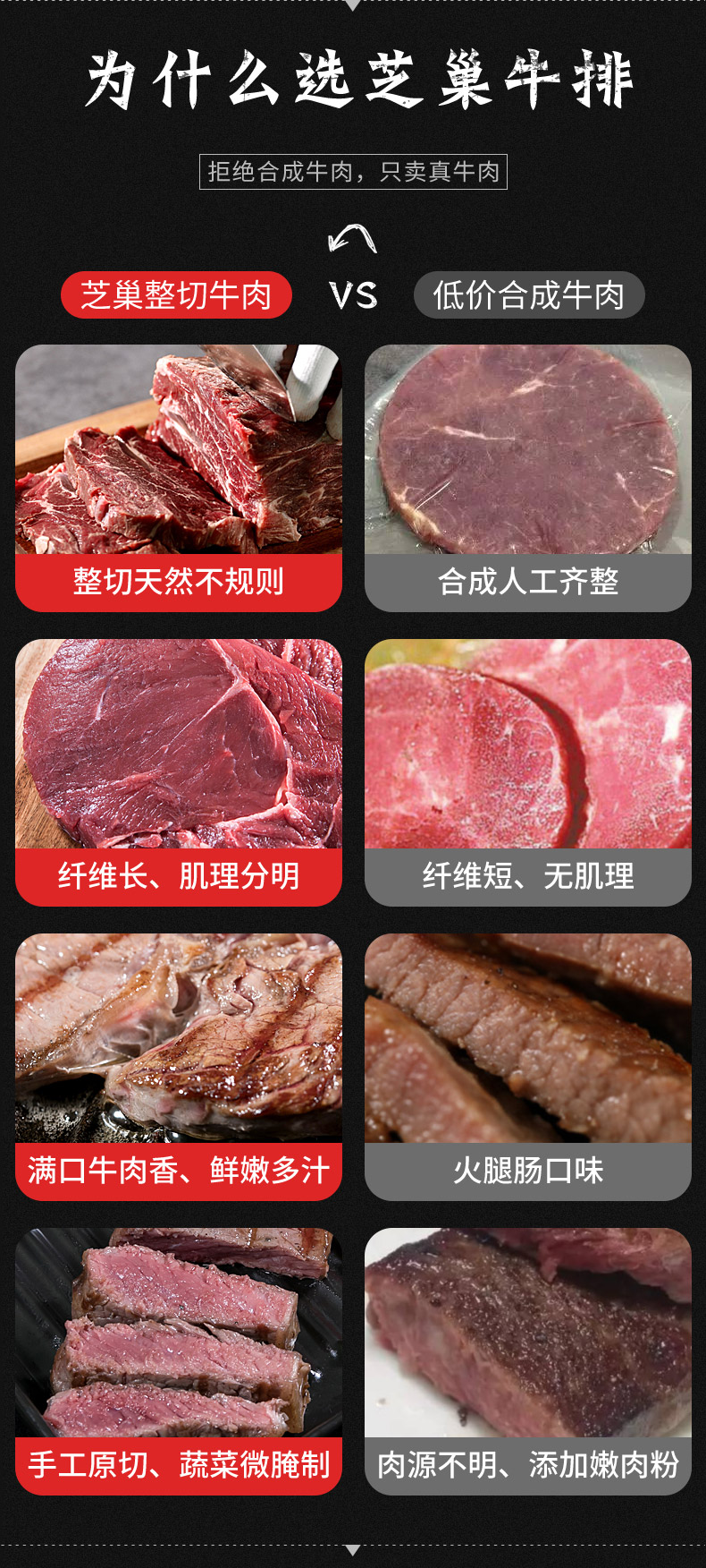 实体连锁品牌 芝巢 新西兰整切牛排套餐 10片/1000g 图12