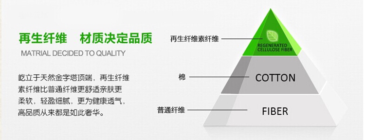 Slip sexy en La fibre de bambou - Ref 642273 Image 10