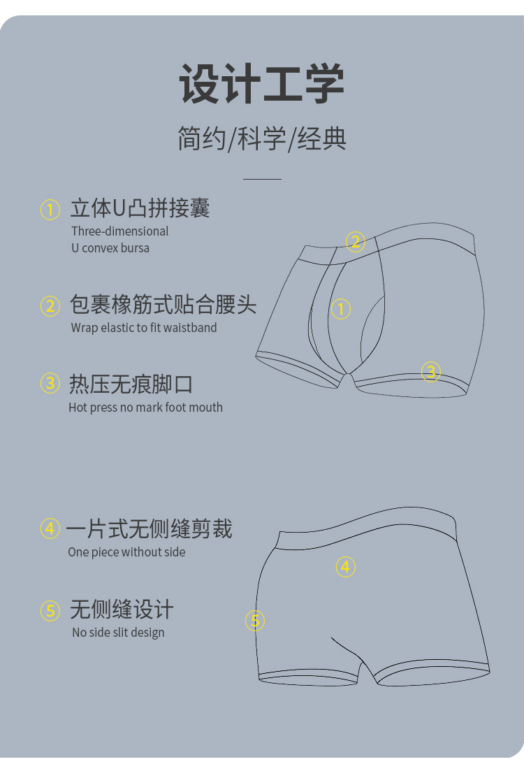 KAPPA 男士 50支莫代尔 抗菌内裤 3条 图6