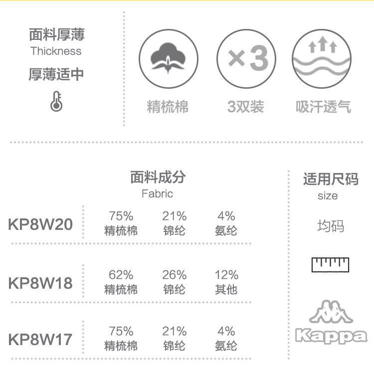 Kappa/卡帕 女士透气弹力时尚短袜 3双 图2