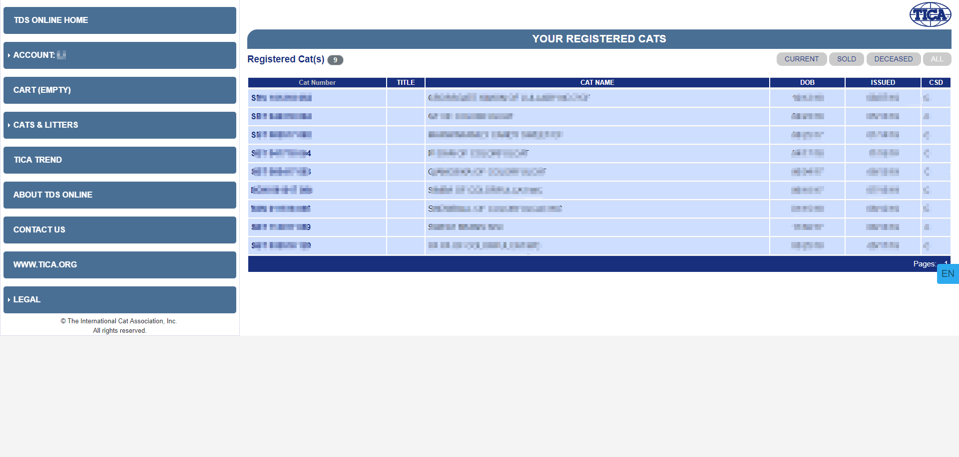 [USD 18.66] TICA blood certificate TICA cat certificate TICA