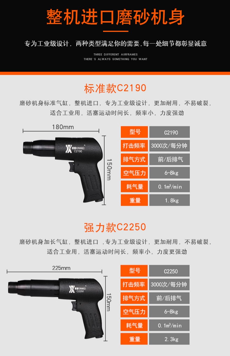 phụ kiện máy nén khí nhỏ Xinwei khí nén xẻng không khí xẻng búa khí nén đập khí đập vỡ khí đục công cụ đập khí 150 | 190 | 250 máy nén khí mini không dầu