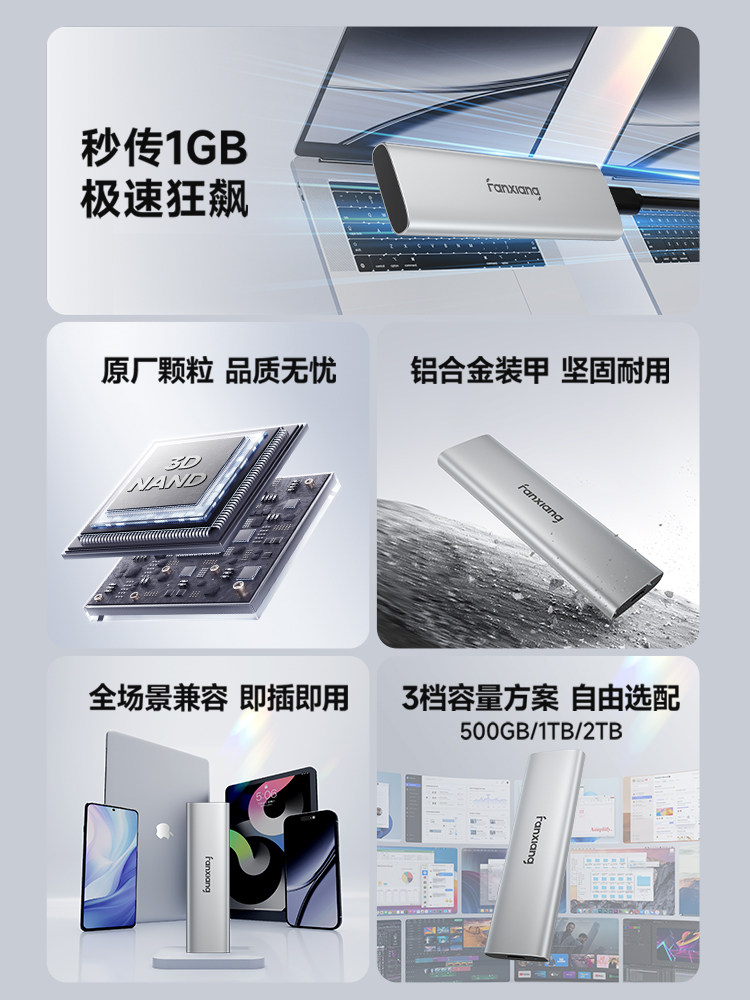 Fanxiang Mobile Solid-State Drive 1t Is Suitable for External Storage of Apple Mobile Phones, Computers, Desktops and Notebooks, High-Speed Pssd