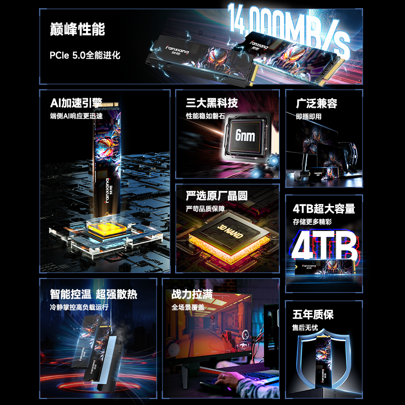 Fanxiang S910Pro High-Speed Ssd Solid-State Drive 2T4T Desktop Computer M2 Solid-State Drive Pcie5.0