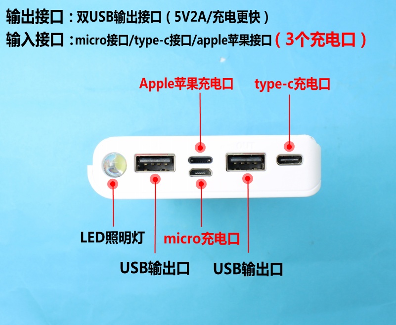 PD nhanh phí QC3.0 cung cấp điện thoại di động phần 8 18650 Kits hộp DIY sạc kho báu làm tổ phụ trách nhanh hai chiều - Ngân hàng điện thoại di động sạc dự phòng nhanh