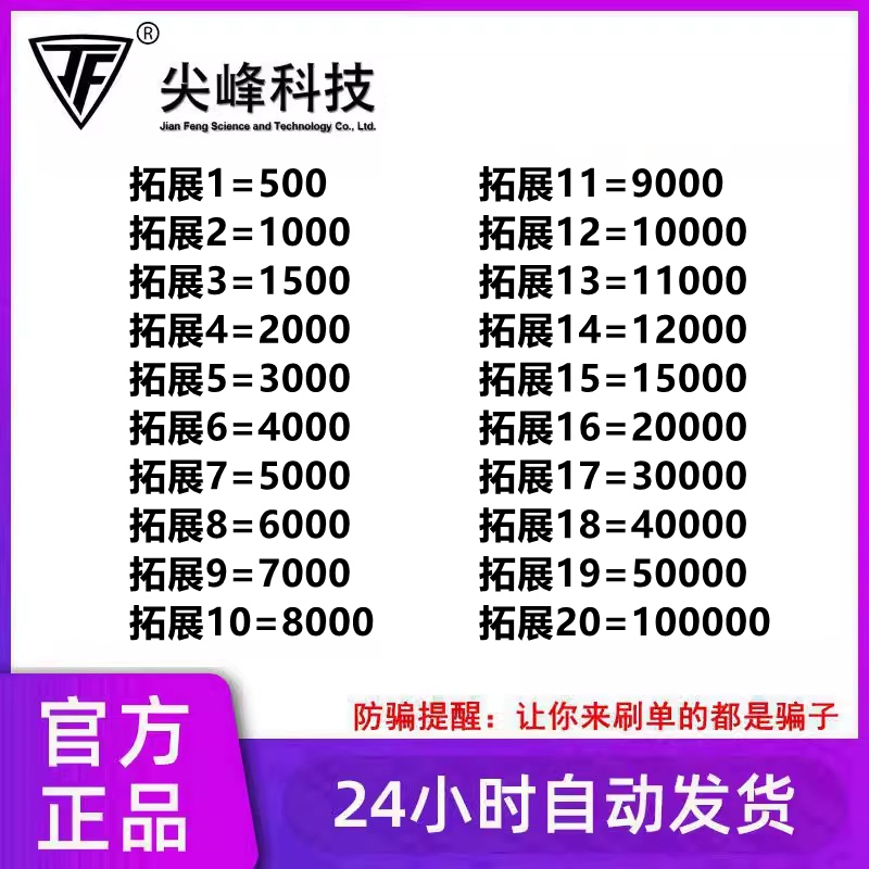 Automatically Issue Tokens 500 1000 1500 2000 3000 5000 10000 20000-10W