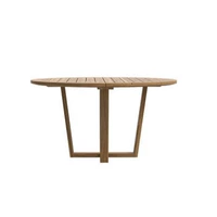 150 круглого стола