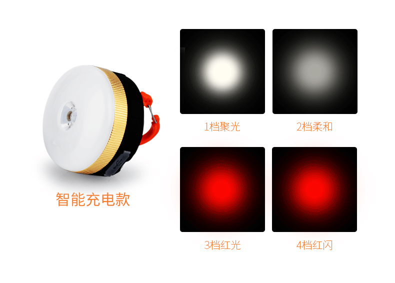 Khẩn cấp về nhà cắm trại năng lượng mặt trời cắm trại đèn led pin sạc