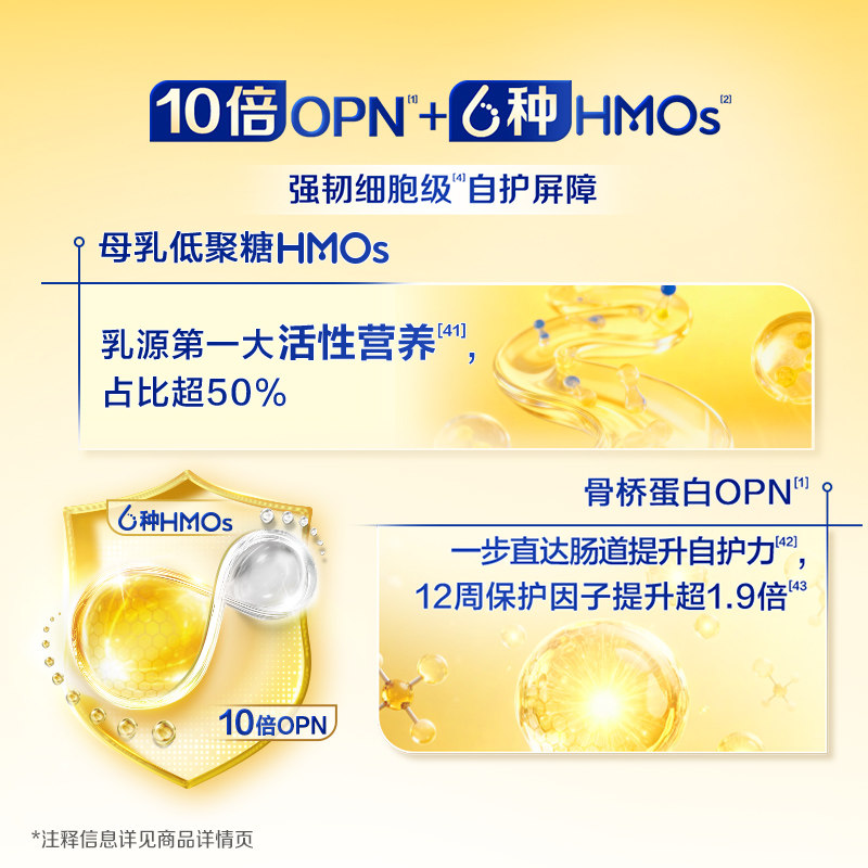 Feihe Xing Feifan Zhuoyao 1 Stage A2Β-Casein Milk Source Infant Formula Milk Powder 750g*6 Cans 5Hmos