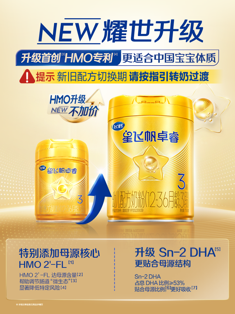 [Official Genuine Product] Feihe Zhuorui Stage 3 Lactoferrin Infant Formula Milk Powder 750g*6 Cans Hmo Upgrade