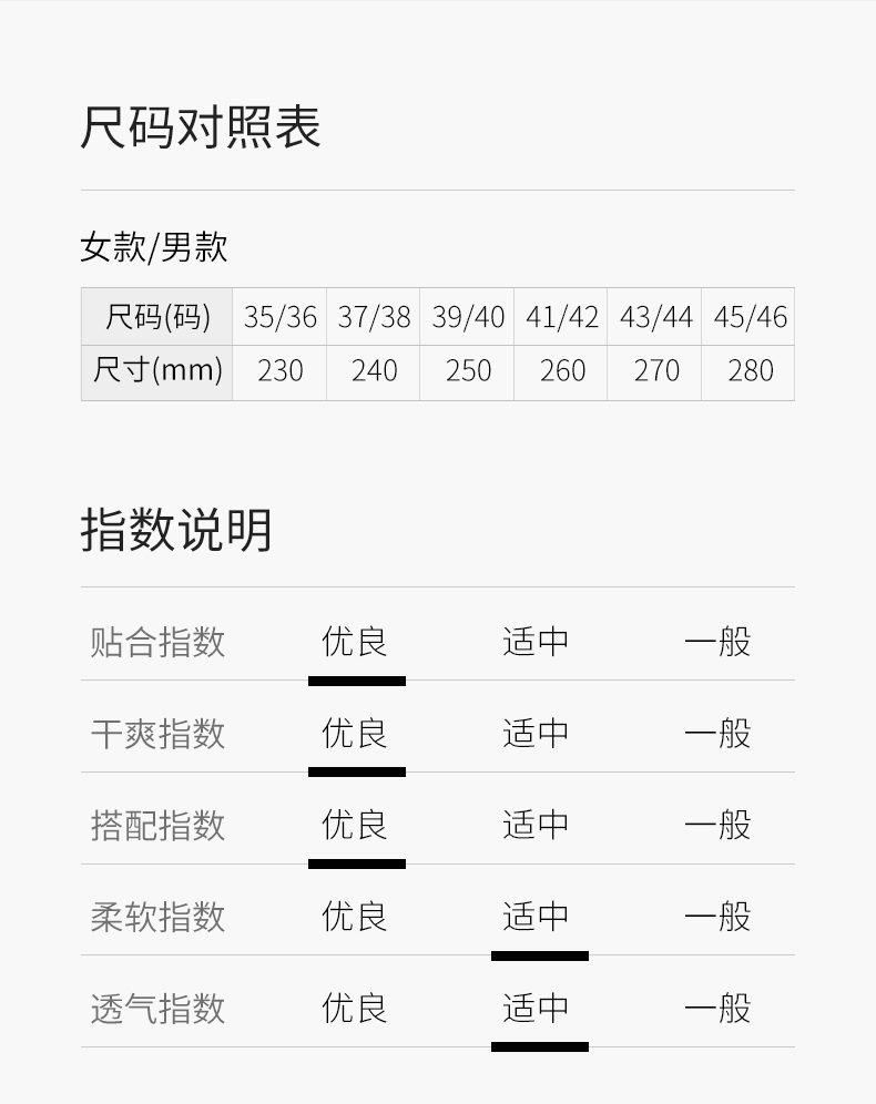 小米生态链 芯迈 舒适透气洞洞鞋 厚底沙滩鞋 图21