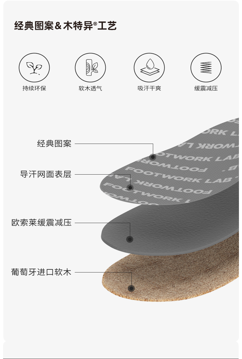 软木舒适鞋垫（C1-树叶款）-_03.jpg