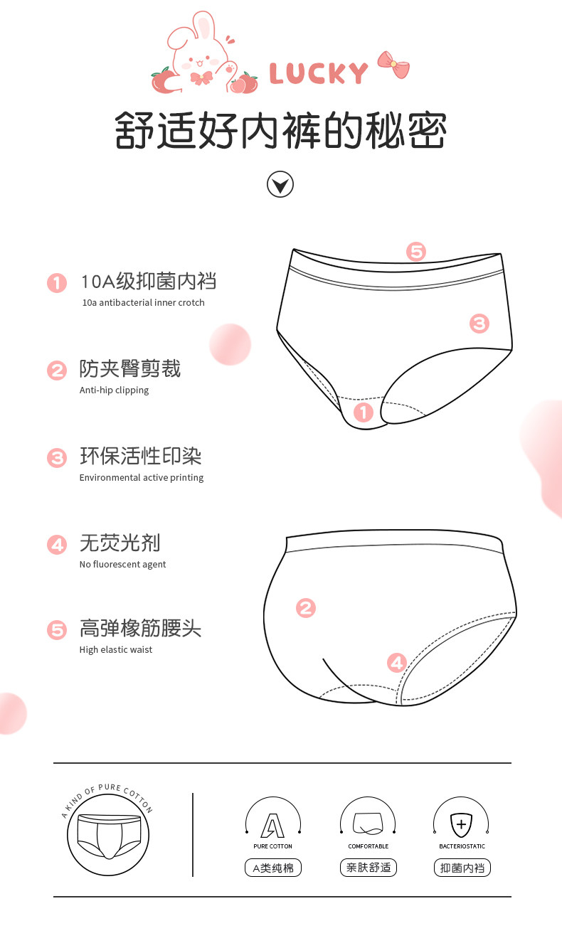 女童内裤儿童a类棉夏季薄款三角裤小女孩宝宝透气抗菌底裤不夹PP — 3